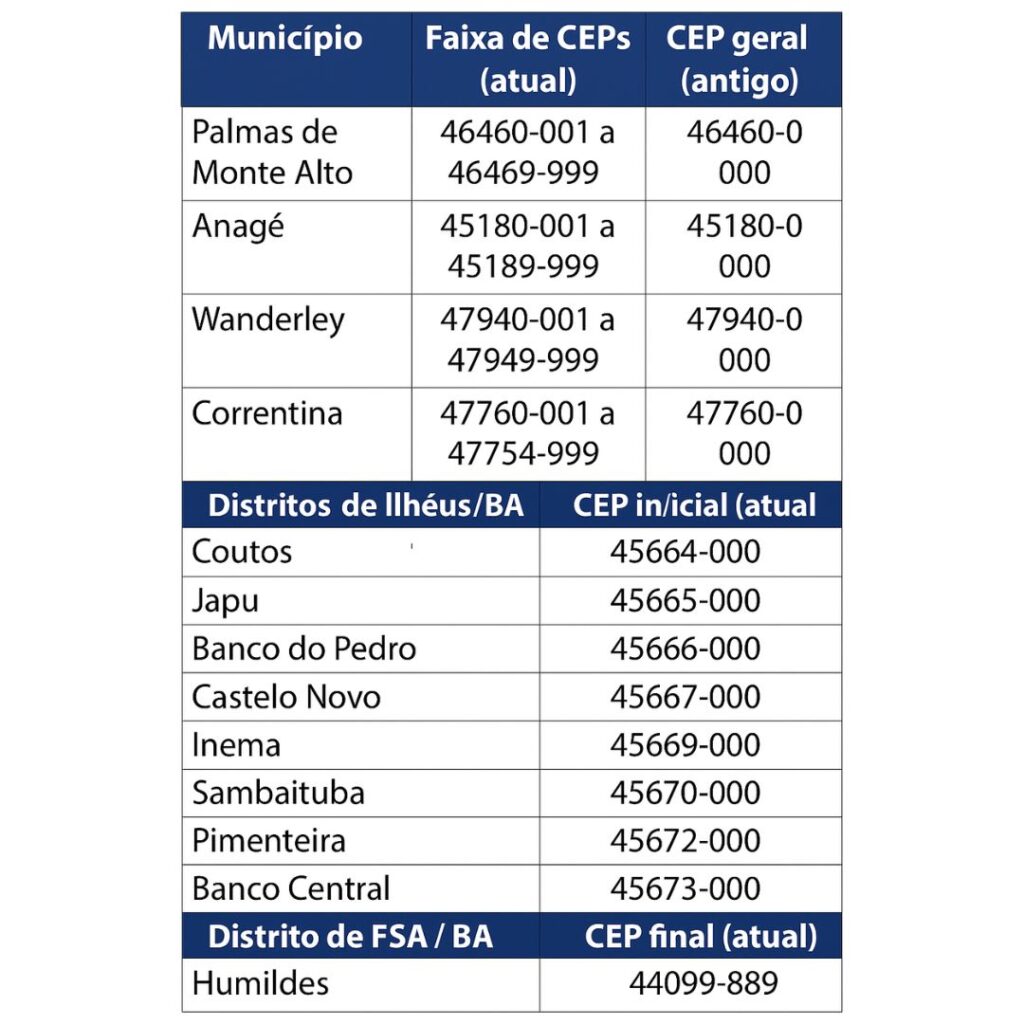 A imagem atual não possui texto alternativo. O nome do arquivo é: Design-sem-nome-16.jpg